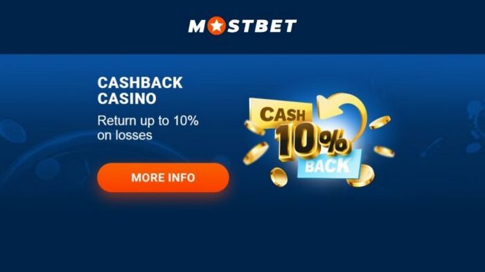 Mostbet kazino sayti va bukker idoralari veb-sayti