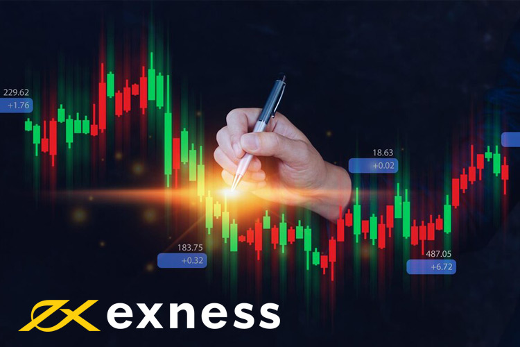 Just how to put orders at Exness: Reliable and optimum method